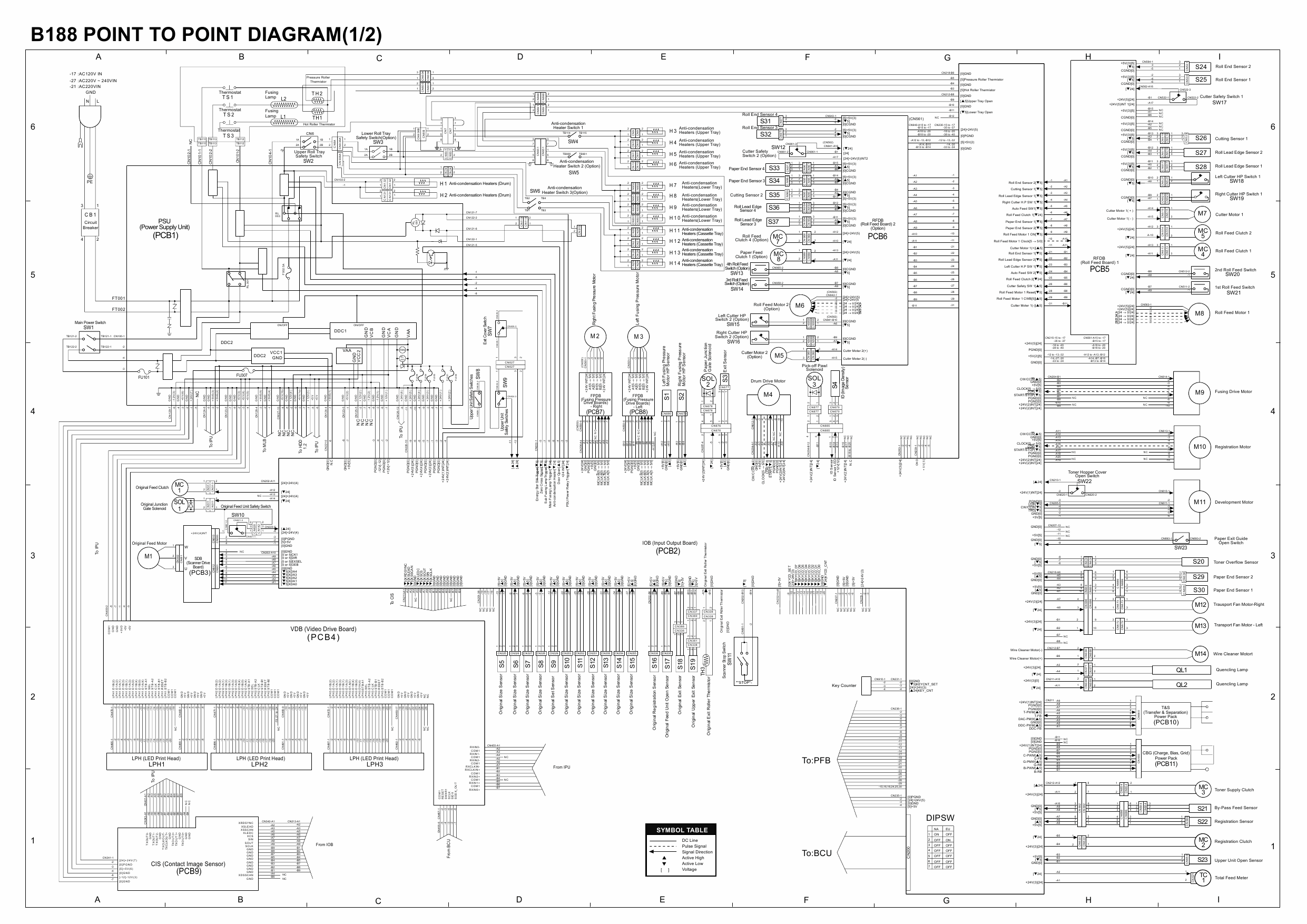 RICOH Aficio 480W B188 Circuit Diagram-1